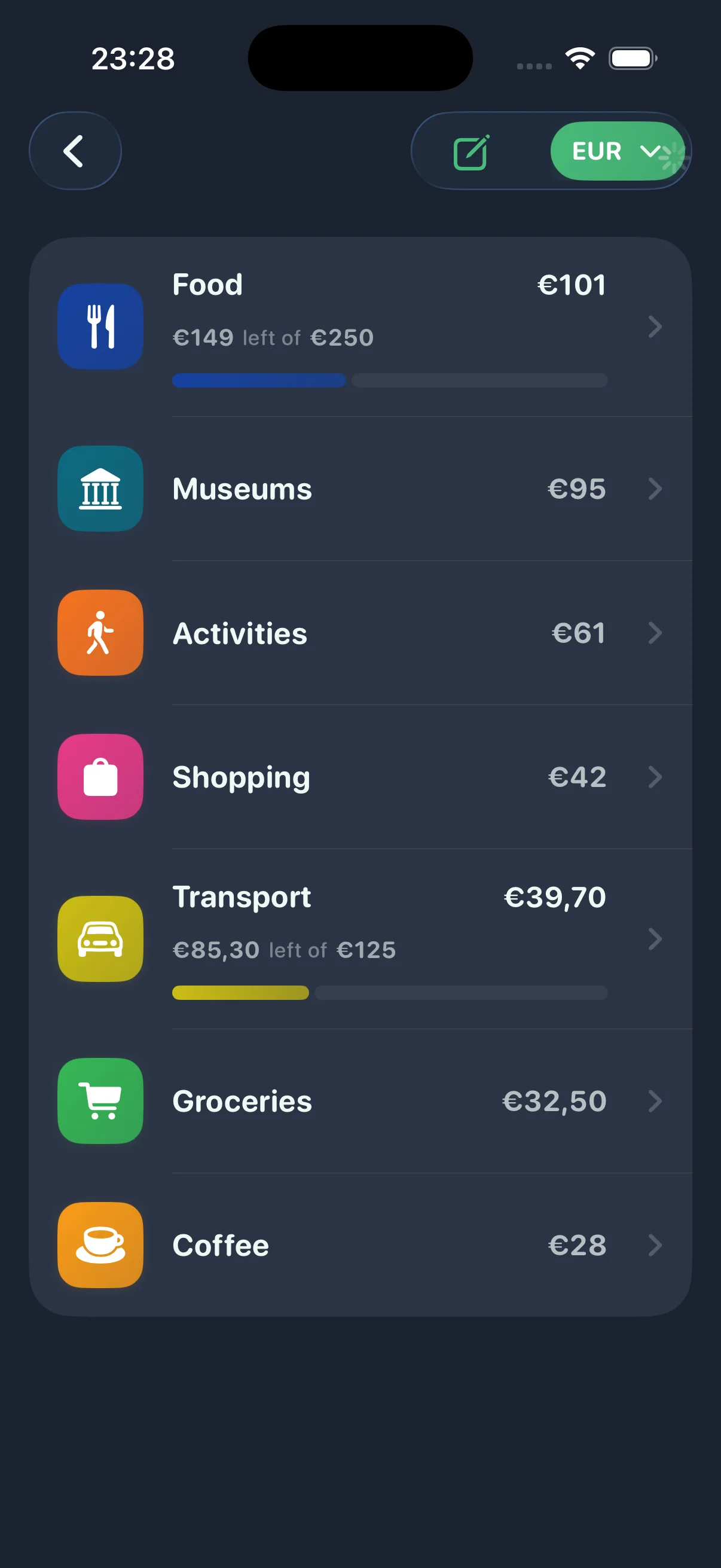Intelligent Budgets feature screenshot 1