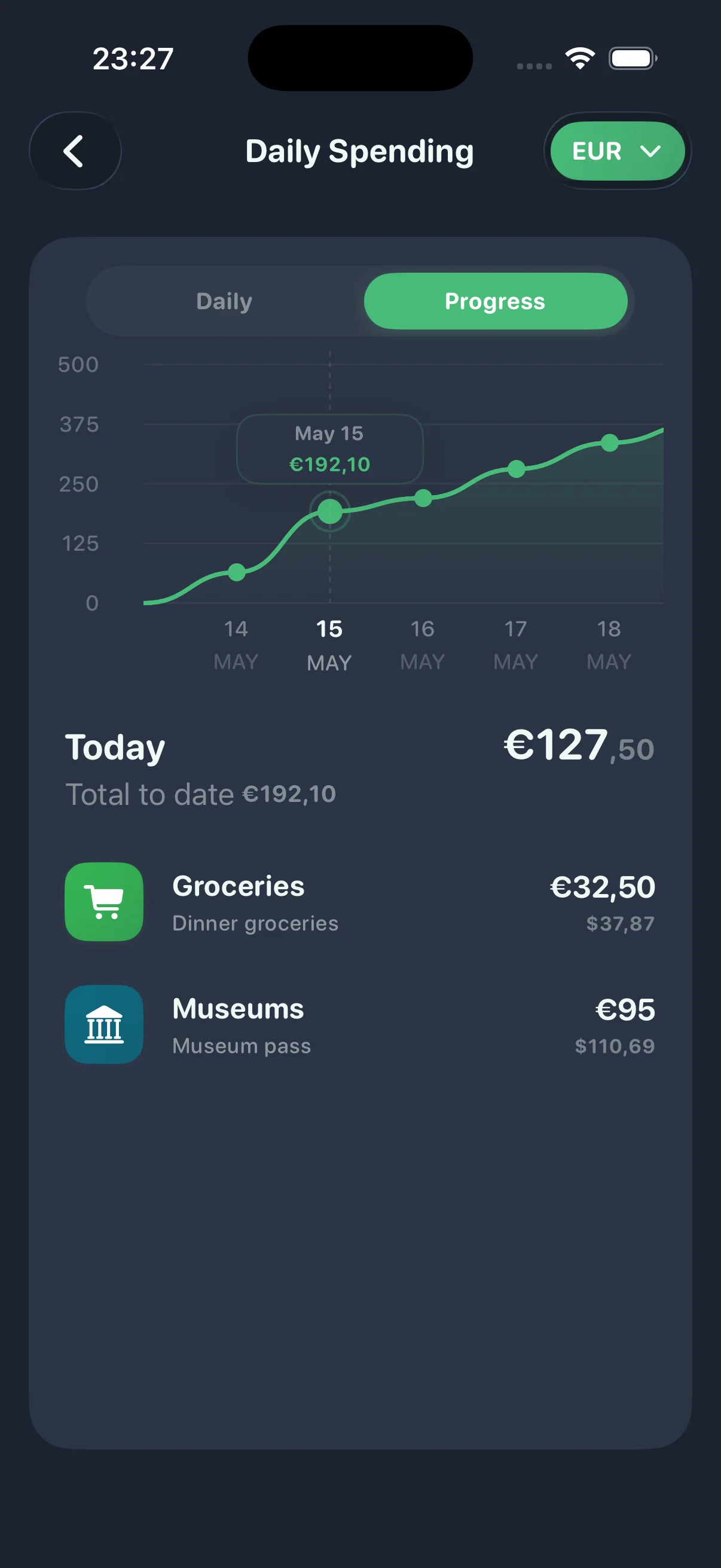 Intelligent Budgets feature screenshot 3